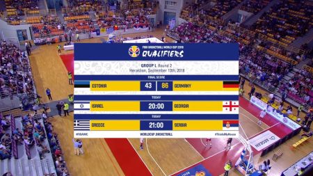 basketball-world-cup-qualifiers-2019-01