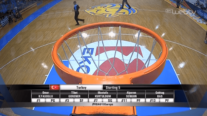 turkey-basketball-net