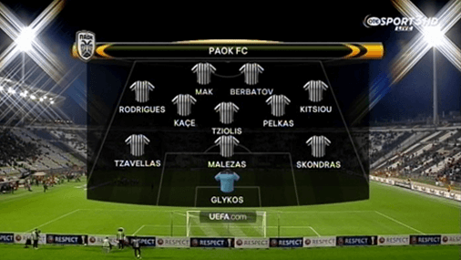 paok-formation-europaleague