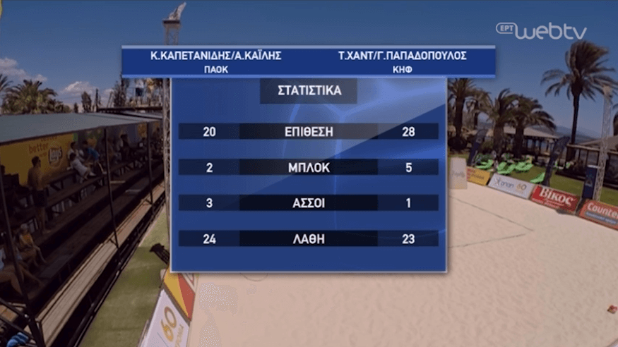 paok-kif-beach-volley