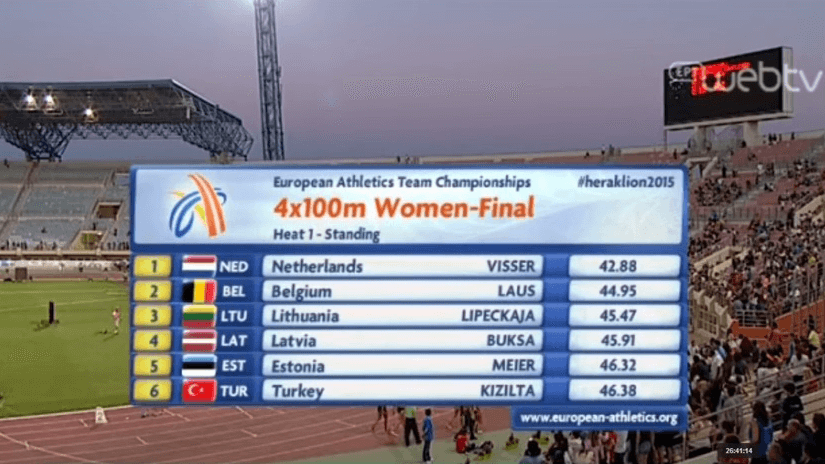4x100-women-final-stivos